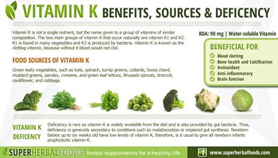 Vitamin K Benefits & Sources  ENCYCLOPEDIA OF FOOD FOR HEALTH AND WELL 